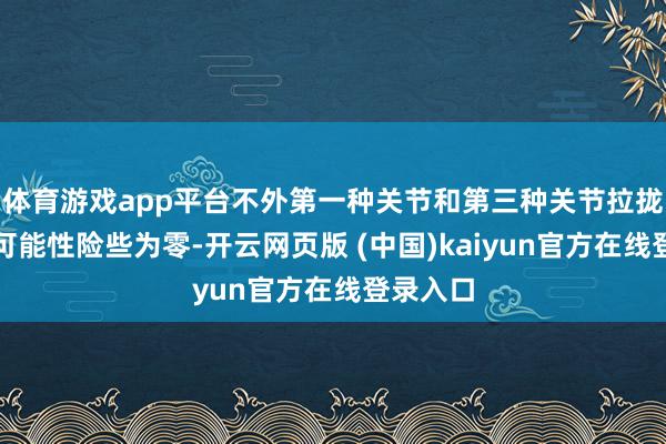 体育游戏app平台不外第一种关节和第三种关节拉拢收效的可能性险些为零-开云网页版 (中国)kaiyun官方在线登录入口