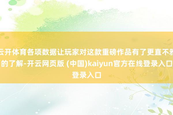 云开体育各项数据让玩家对这款重磅作品有了更直不雅的了解-开云网页版 (中国)kaiyun官方在线登录入口